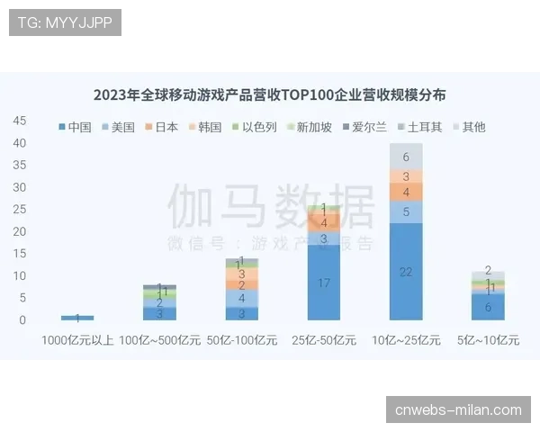 评论分析：西部竞争惨烈，胜率过五成仍可能无缘附加赛